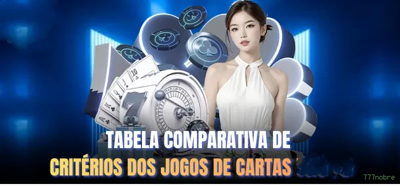 Configurações úteis dentro do app 777nobre
