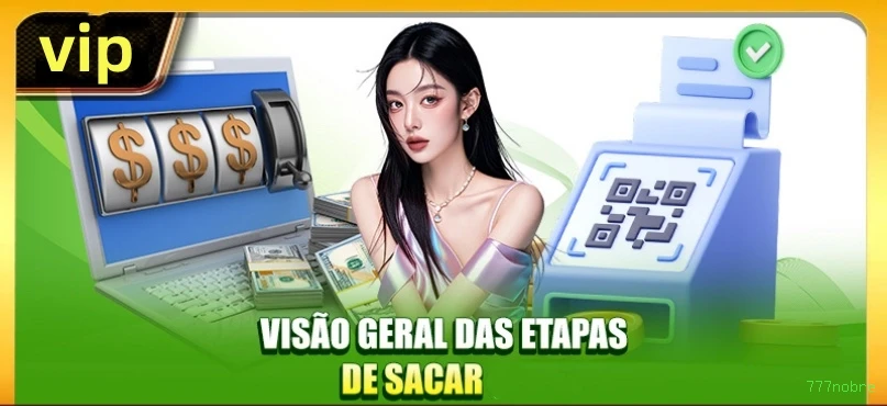 Programa VIP 777nobre - benefícios exclusivos